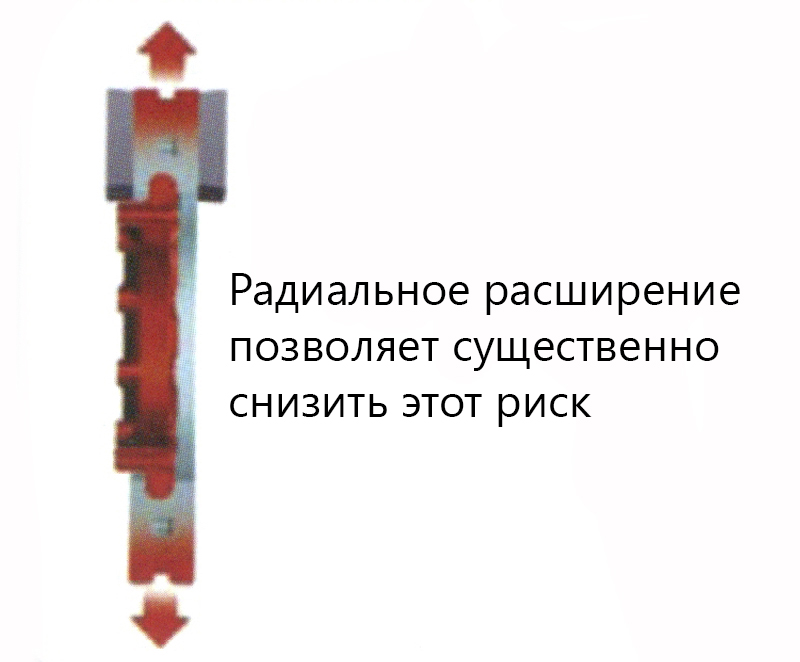 Диск