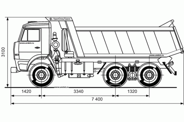 САМОСВАЛЬНЫЙ АВТОМОБИЛЬ КАМАЗ - 65111 (6х6)
