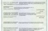 Тахограф GPS/ГЛОНАСС